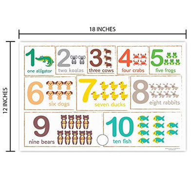 Cassaforte adesiva di plastica eliminabile della stuoia per i bambini d'alimentazione alimento di plastica Placemat di 12X18» con il numero