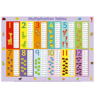 Biancheria da tavola impermeabile eliminabile per l'alimento di plastica Placemat di progettazione della Tabella di moltiplicazione del bambino e del bambino 12X18»